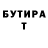 Бутират бутик Mr.Pribylykh